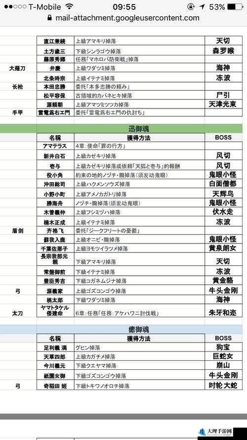 讨鬼传2深度解析，鬼疾风技能使用技巧与操作攻略